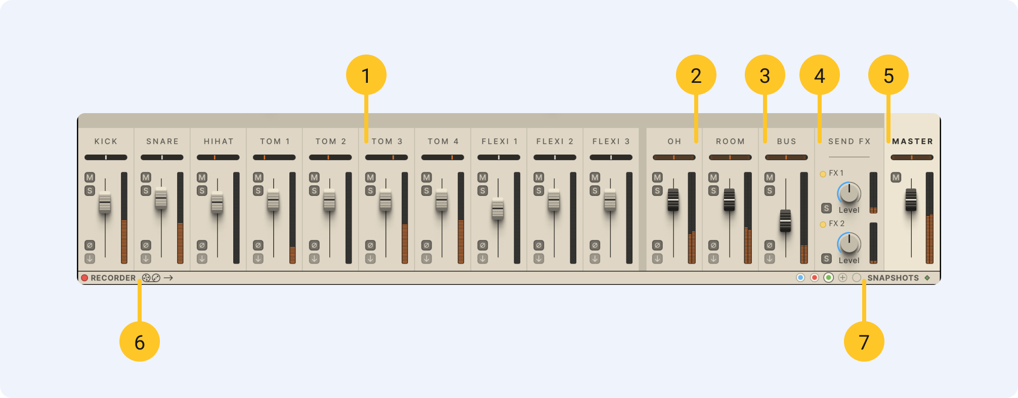 The Mixer section.jpg